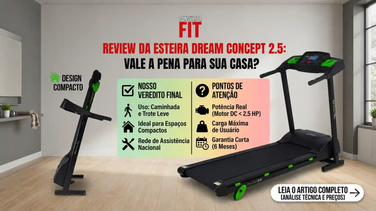 Esteira Dream Concept 2.5 montada e dobrada ao lado de um quadro com o resumo técnico do Consultor FIT, destacando os prós e contras do equipamento para uso residencial.